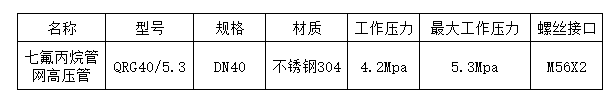 重庆气体灭火管网高压管